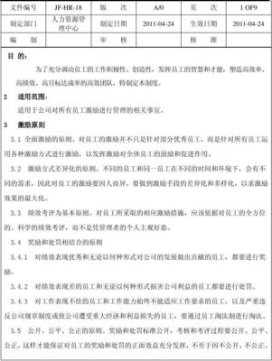 巨方木业制造（日用木制品）公司员工激励管理制度
